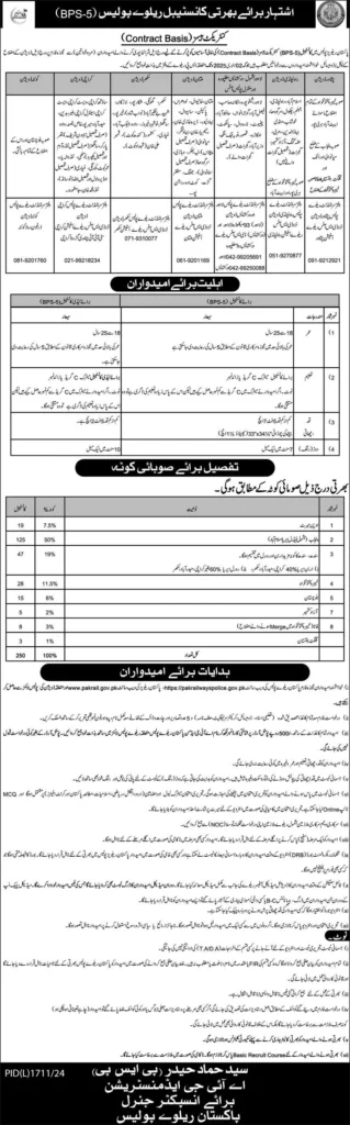 Pakistan Railway Police Constable BPS-5 Jobs 1 Pakistan Railway Police Constable (BPS-5) Jobs