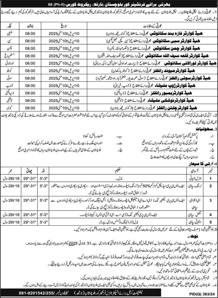 Frontier Core Job Opportunities in Quetta Balochistan 2 Frontier Core Job Opportunities